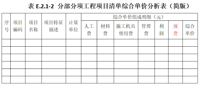 土建综合单价分析表简版